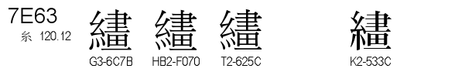 U+7E63